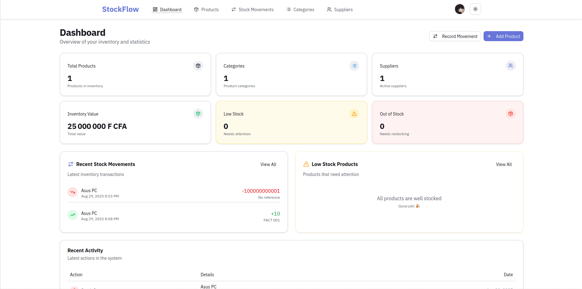 Stock Management System